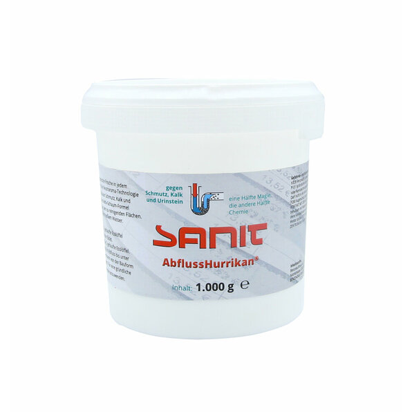 SANIT AbflussHurrikan® SANIT AbflussHurrikan®