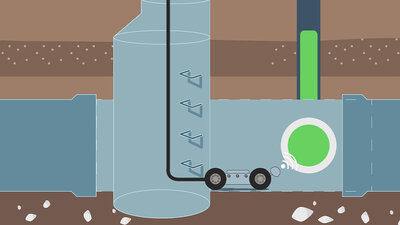 Hausanschluss-Sanierung